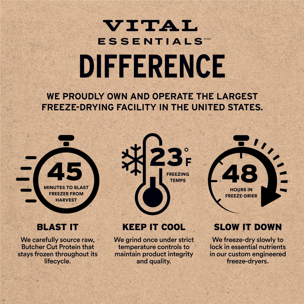 Vital Essentials comparación de tamaño para referencia visual práctica