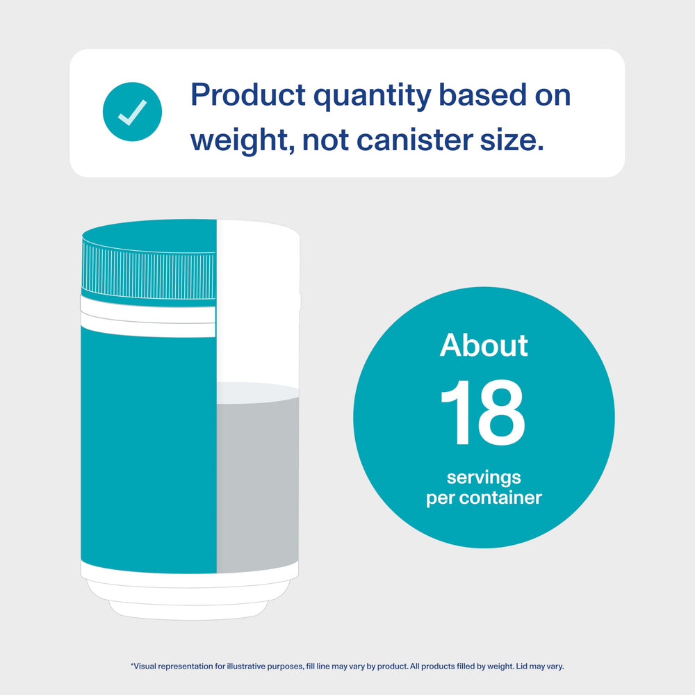 Vital Proteins nutrition label closeup highlighting ingredient clarity