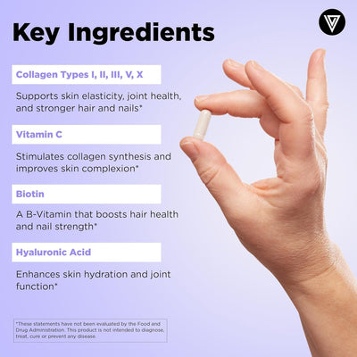 Vital Vitamins ingredients laid out demonstrating key components and quality