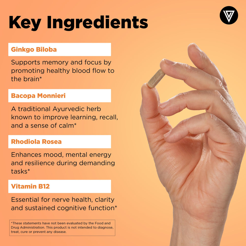 Vital Vitamins ingredients label display showing botanicals and dosage information for clarity