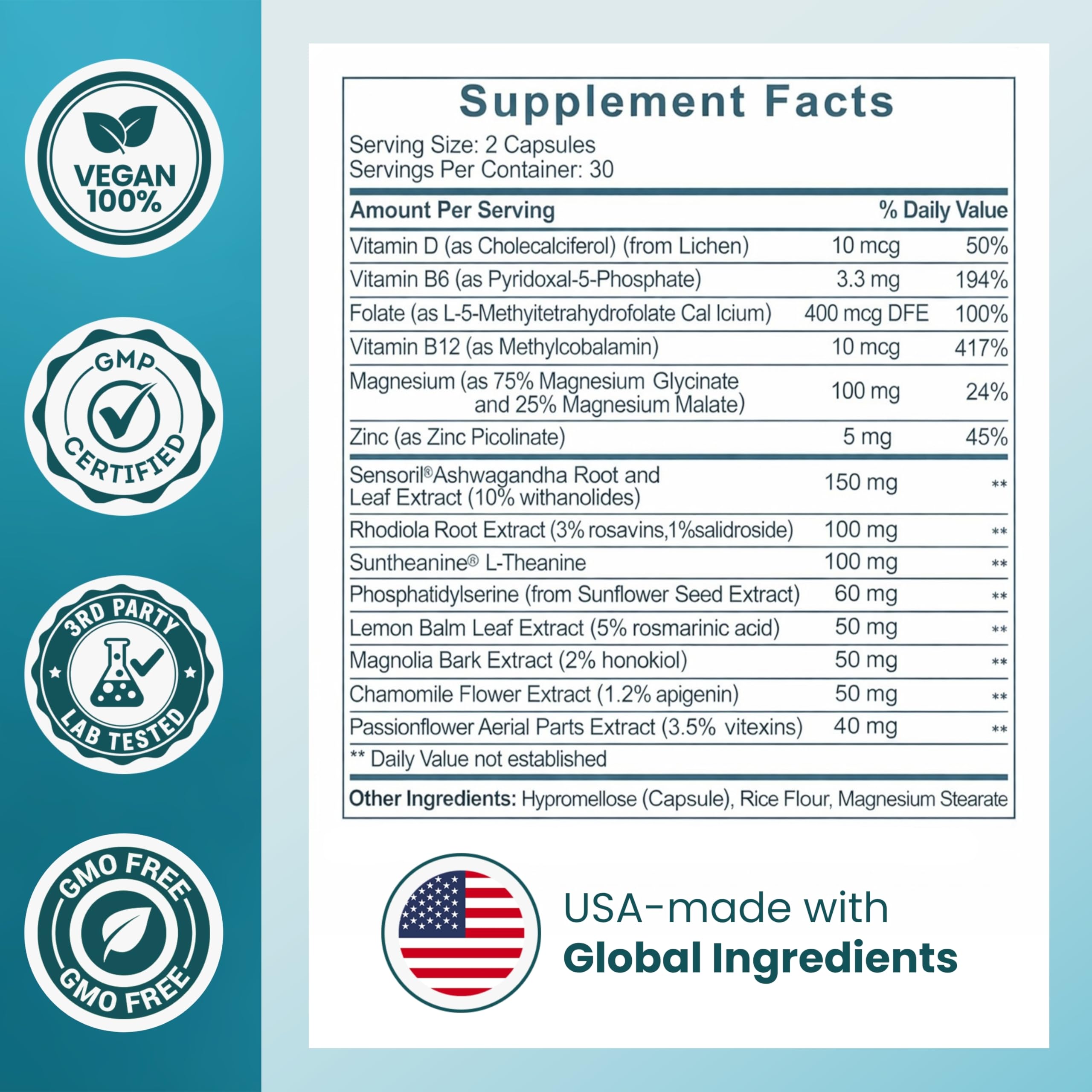 VITALCRAFT LABS OmniCalm botella junto a certificado de análisis verificado