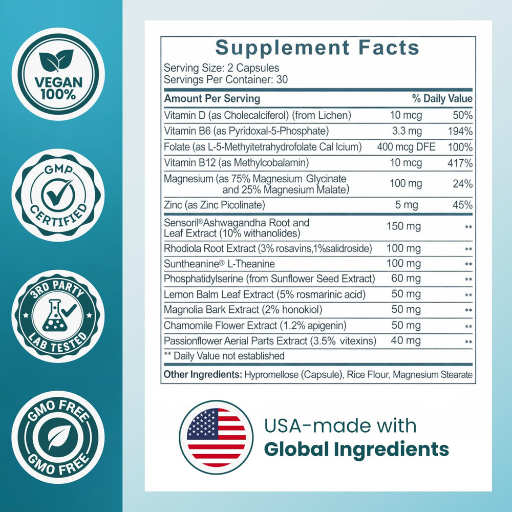 VITALCRAFT LABS OmniCalm botella junto a certificado de análisis verificado