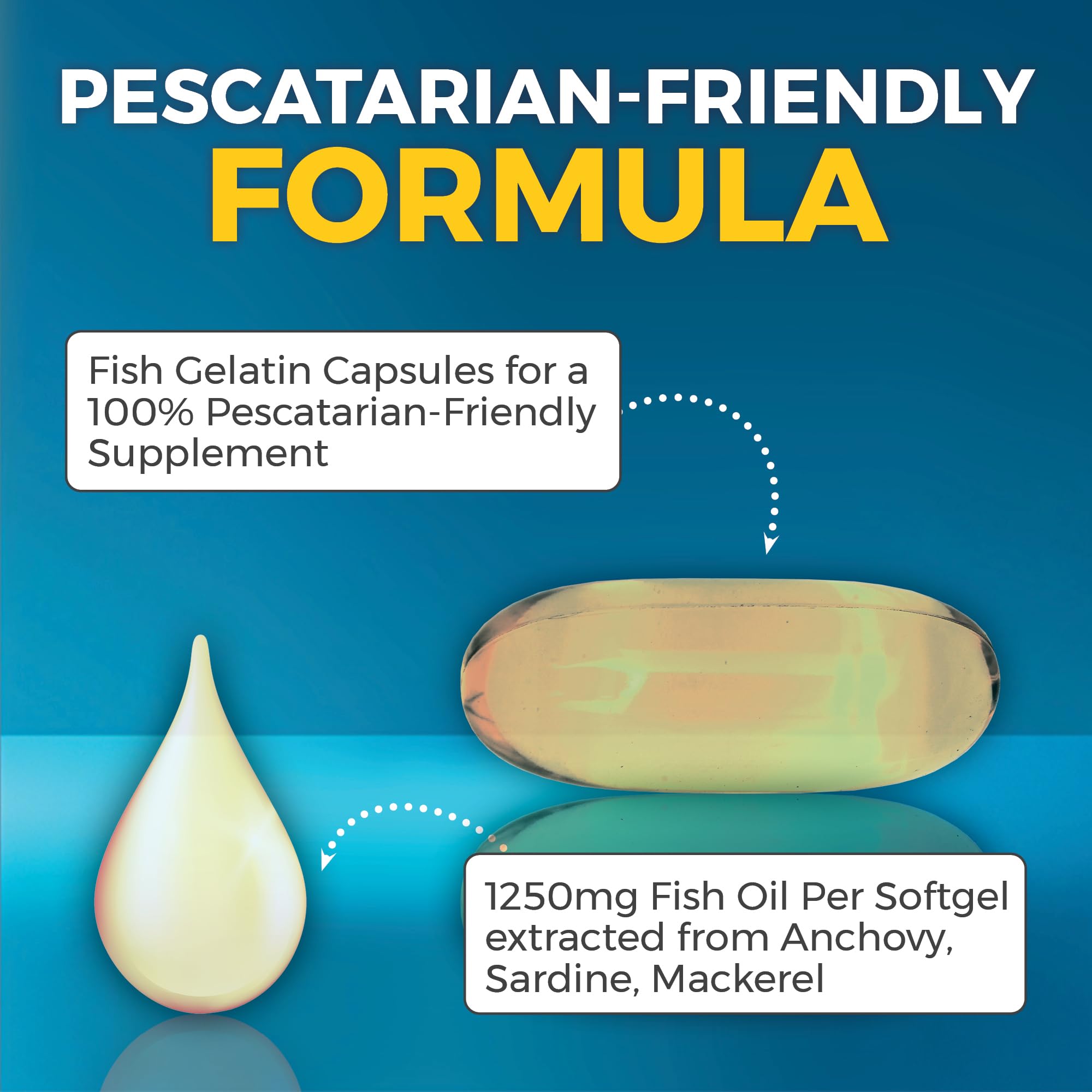 Viva Naturals detalle de aceite dentro de cápsula que refleja pureza