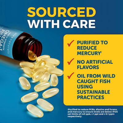 Viva Naturals on a breakfast table to show how to take softgels with meals for better absorption
