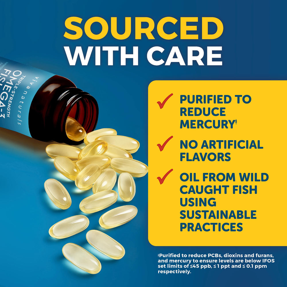 Viva Naturals on a breakfast table to show how to take softgels with meals for better absorption