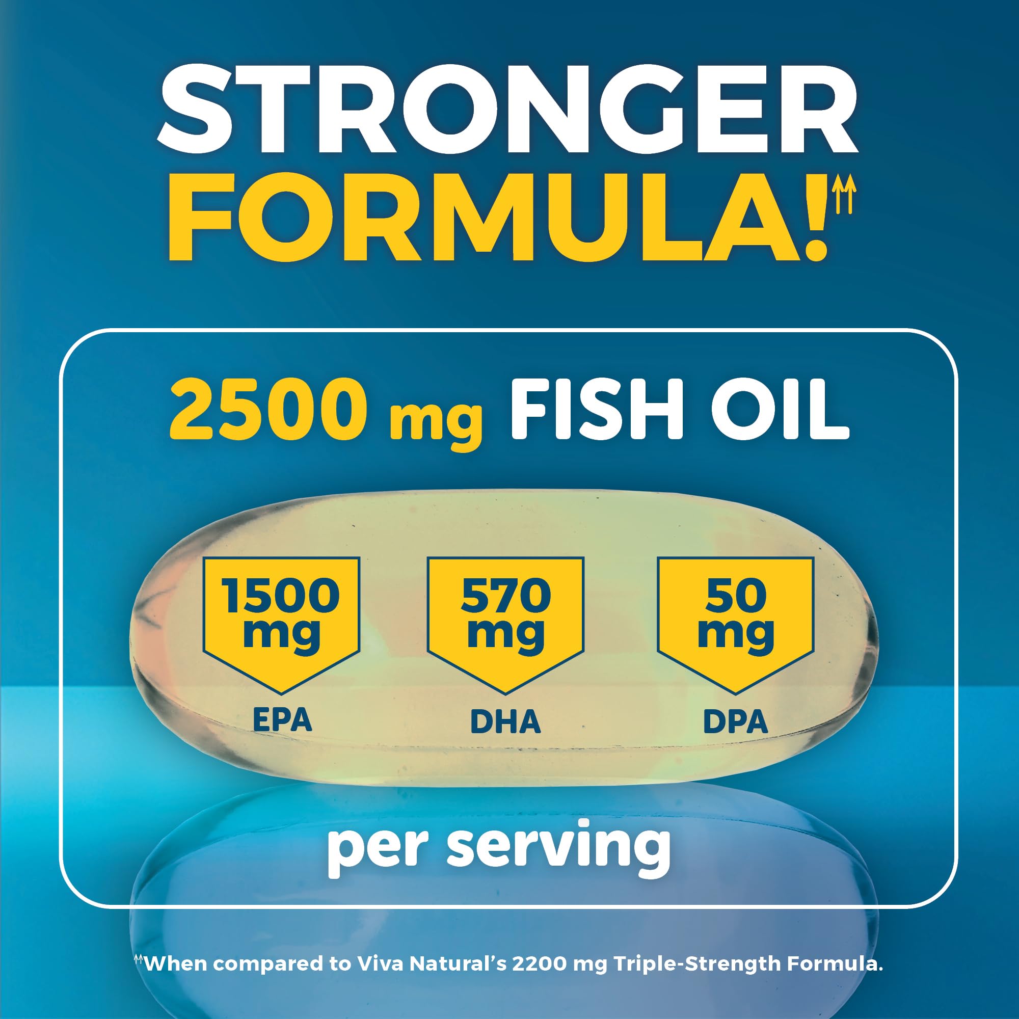 Viva Naturals imagen sobre pesca sostenible que destaca origen responsable
