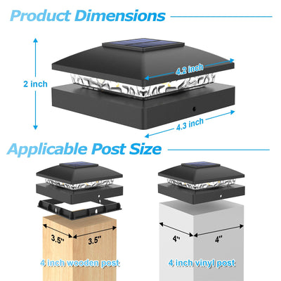 VOLISUN top solar panel closeup highlighting efficient sunlight charging