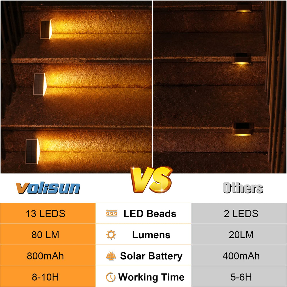 VOLISUN luces en porche iluminando escalera y creando ambiente seguro