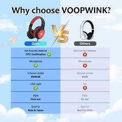 Voopwink cable trenzado resistente que evita enredos y roturas