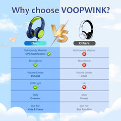 Voopwink micrófono integrado para llamadas claras y escuela