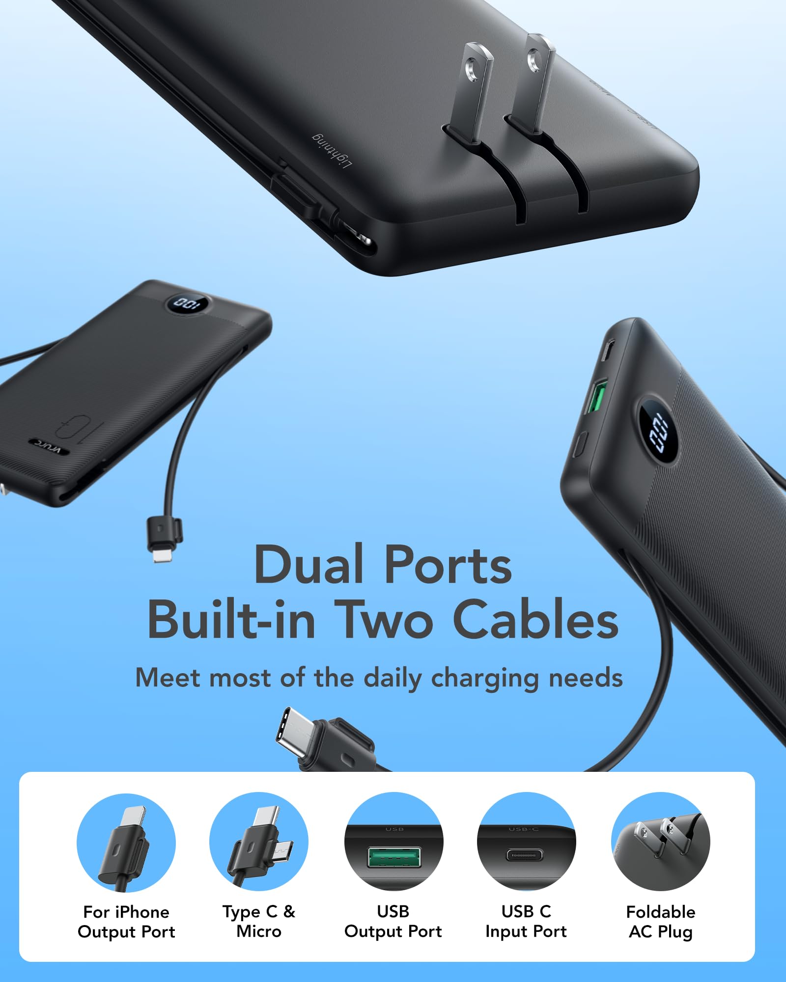 VRURC detalle de cables integrados mostrando Lightning, USB-C y Micro USB útiles