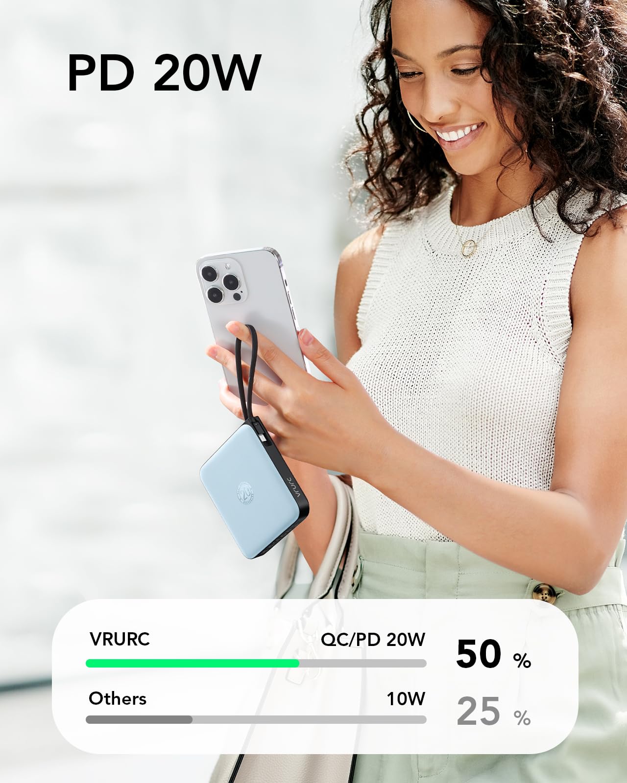 VRURC cables integrados conectando iPhone y Galaxy para carga simultánea y orden
