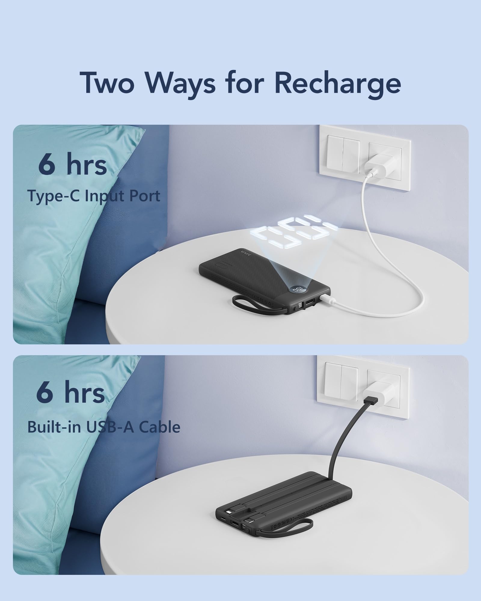 VRURC puertos USB-C y USB-A más cables integrados para compatibilidad ampliada