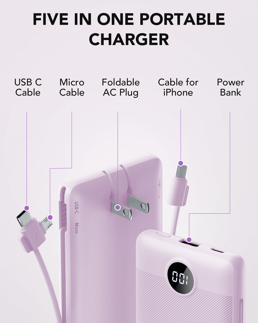 VRURC close-up de los cables integrados que simplifican la carga inmediata