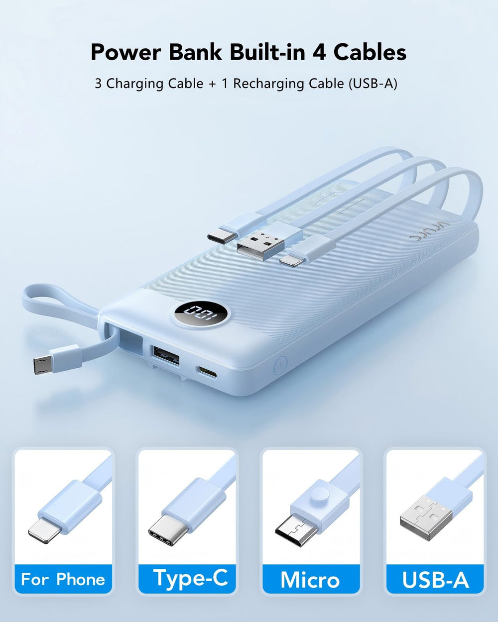 VRURC detalle de los cuatro cables integrados facilitando carga sin accesorios