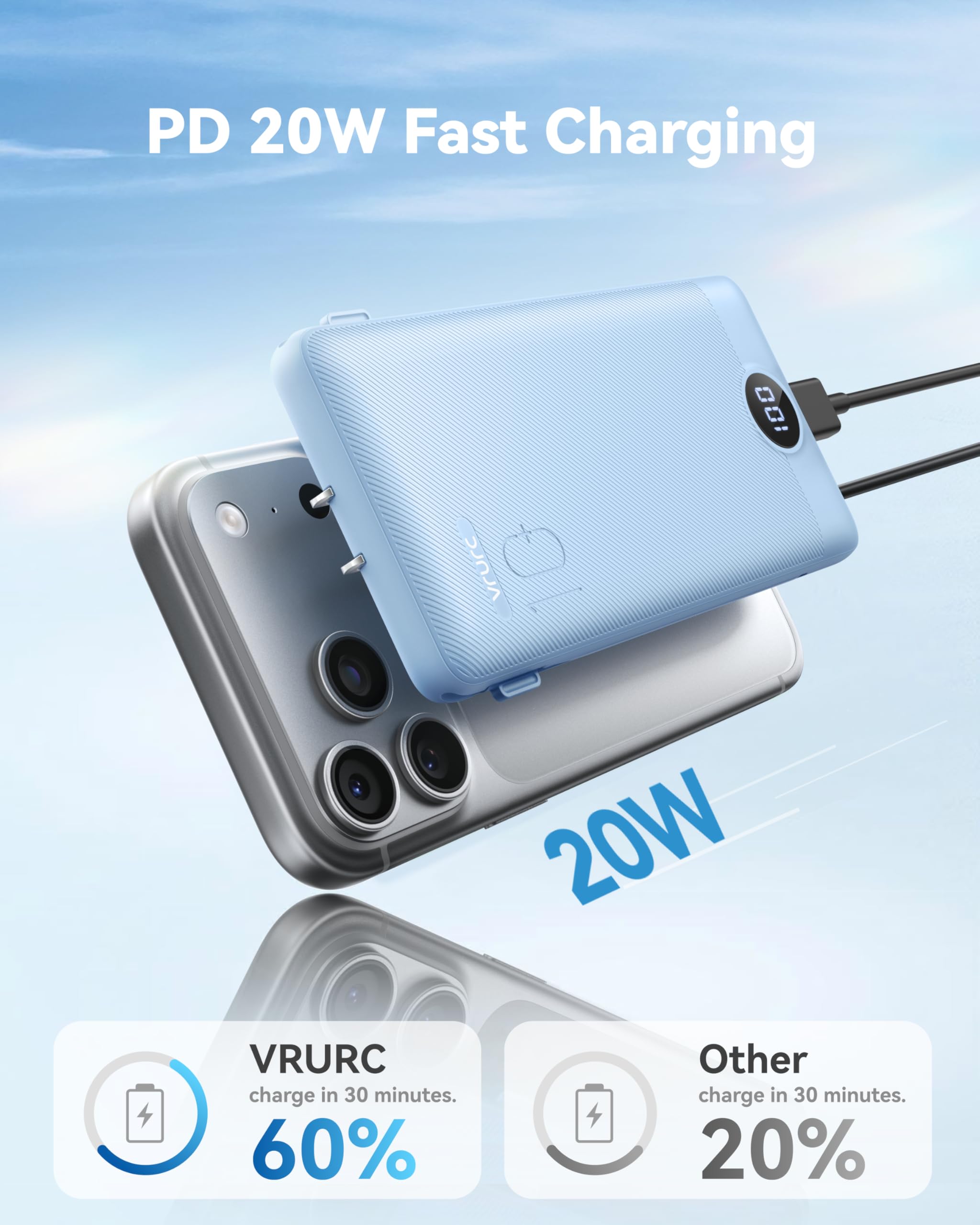 VRURC enchufe AC plegable desplegado, beneficio: recarga directa en pared