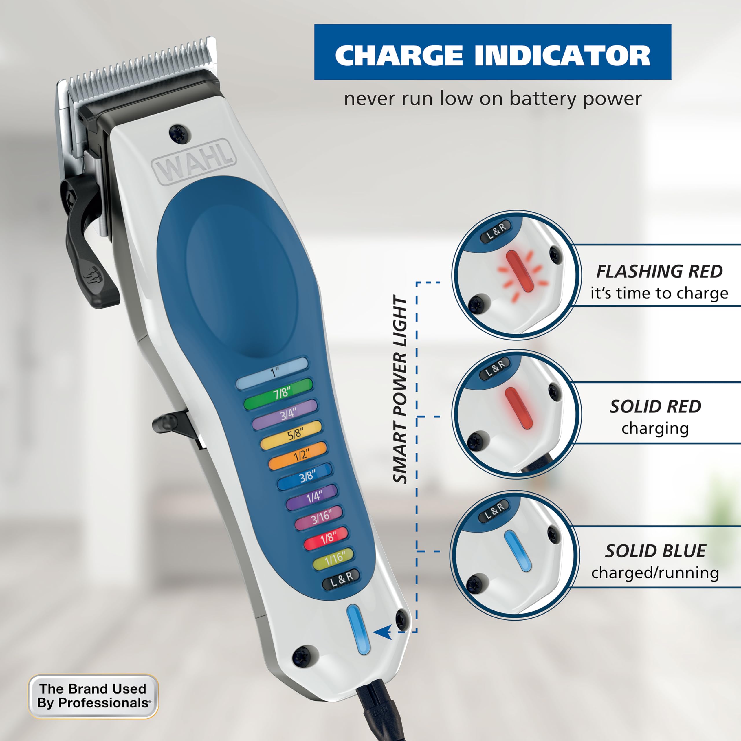 Wahl comparación tamaño del kit con mano, portátil y ergonómico