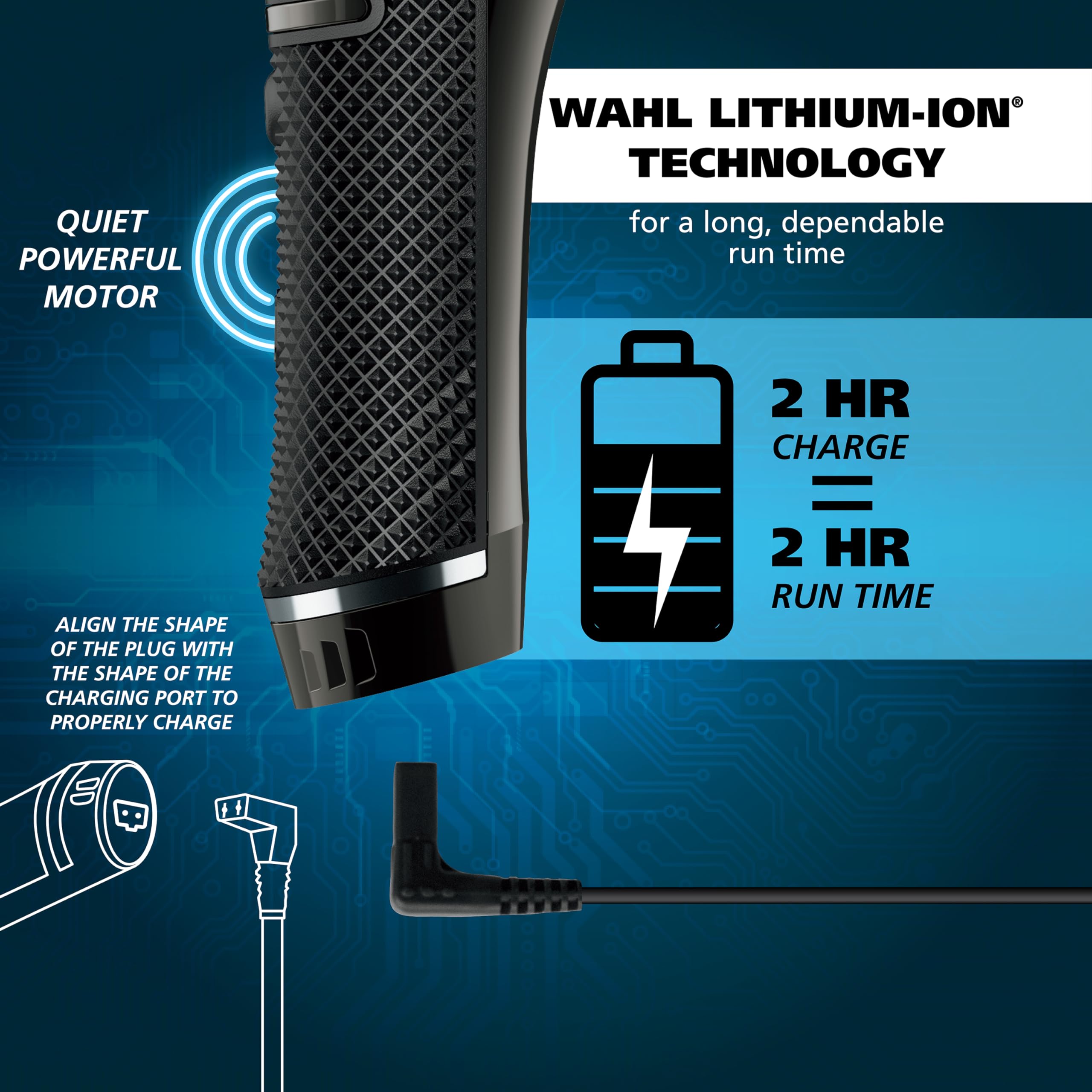 Wahl eight guide combs and included accessories displayed for versatile length options