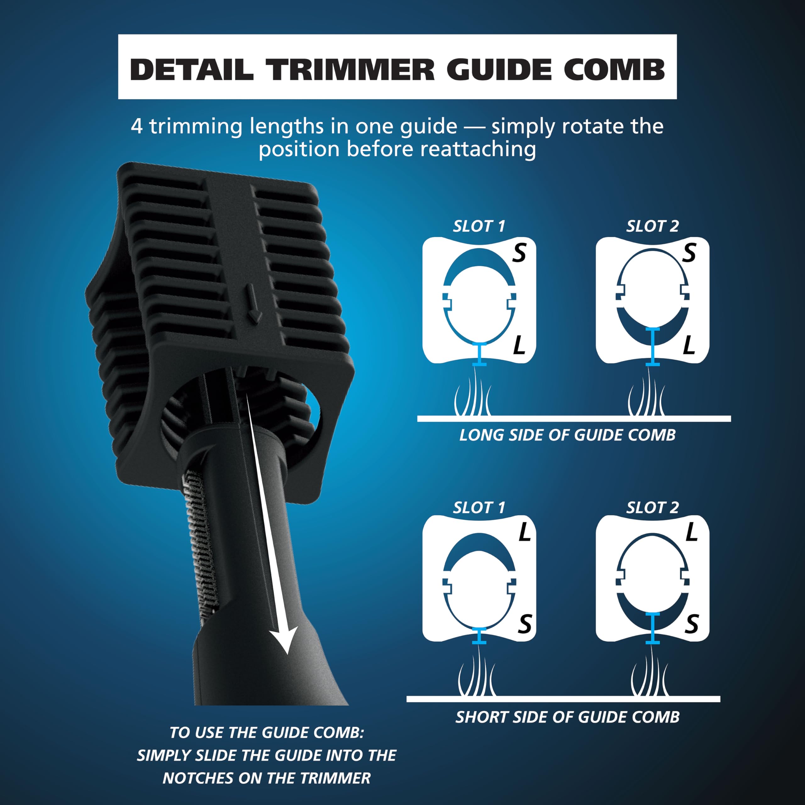 Wahl detachable heads being rinsed demonstrating easy cleaning and hygiene benefit