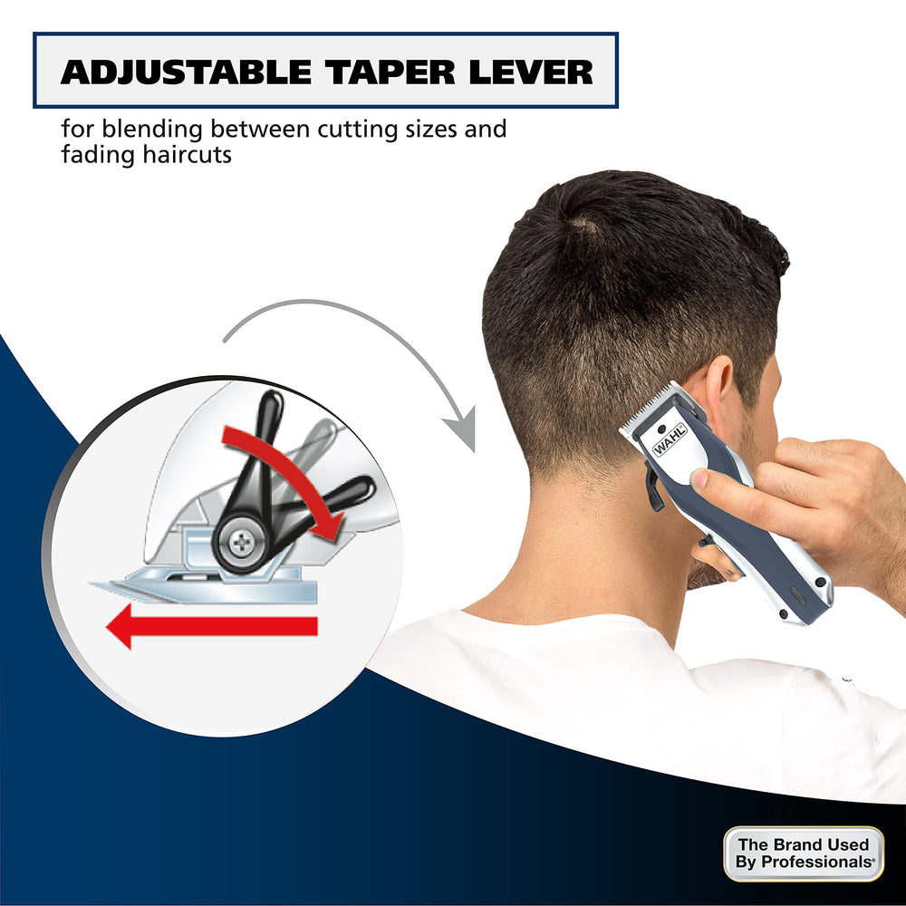 Wahl textured grip and housing detail for secure handling benefit