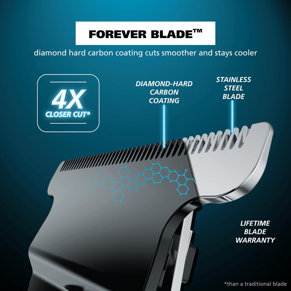Wahl skeleton head top angle exposing 360-degree visibility for precise line-of-sight trimming