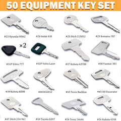 WAHLIN PARTS guía con QR visible, identificación rápida de llaves