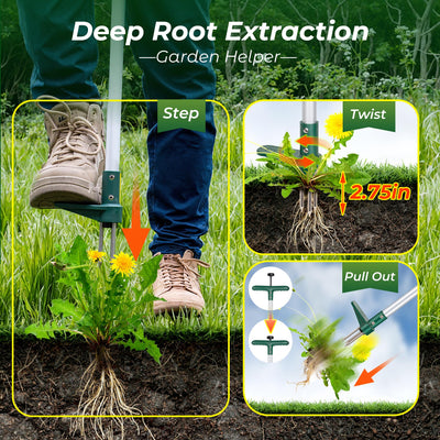 Walensee foot pedal detail showing leverage benefit for easier soil penetration