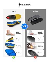 WalkHero acolchado de PU en el talón que absorbe impactos y reduce fatiga