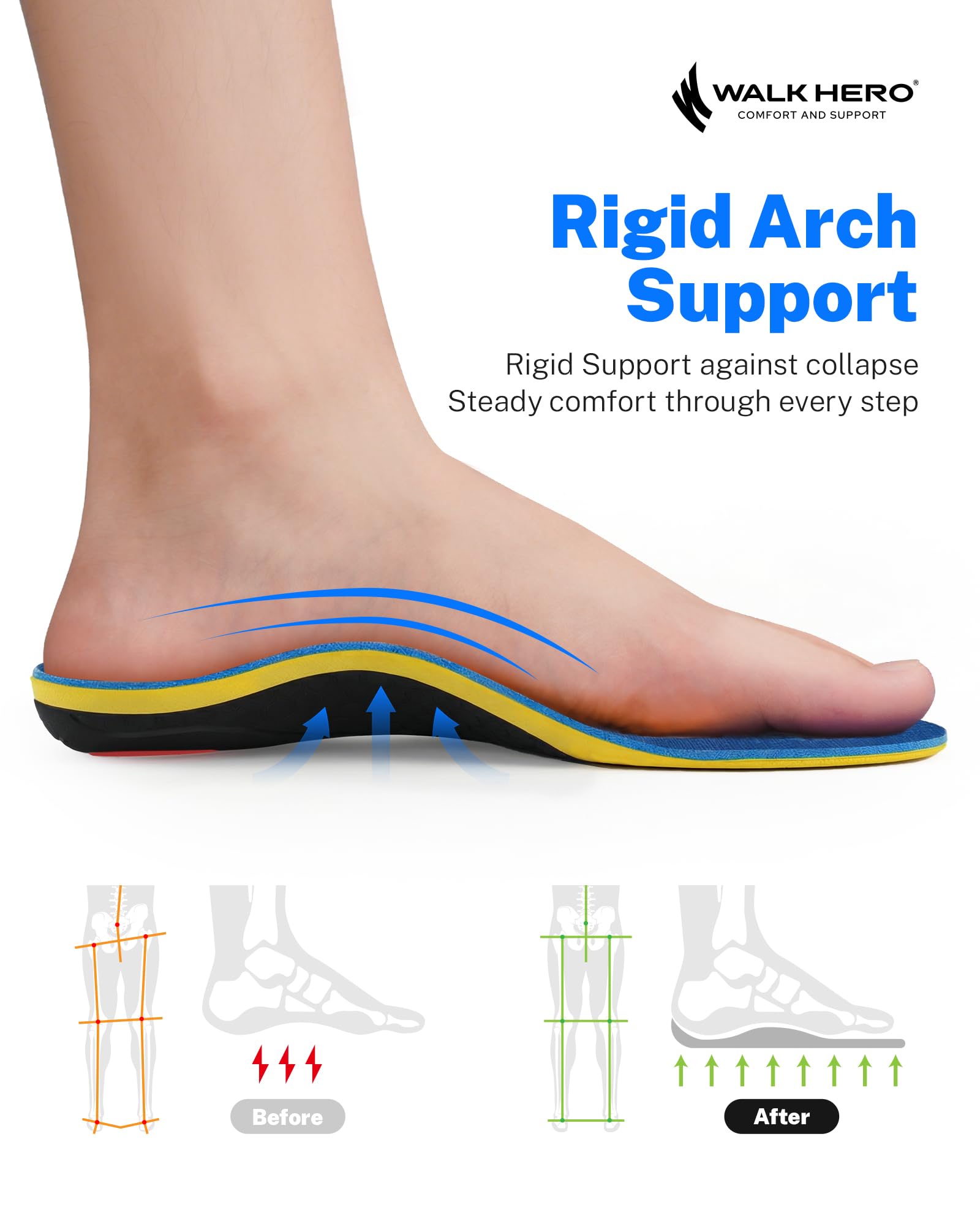 WalkHero primer plano del arco rígido que proporciona estabilidad y alineación