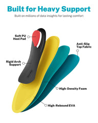 WalkHero capas de espuma EVA y OrthoLite para amortiguación continua
