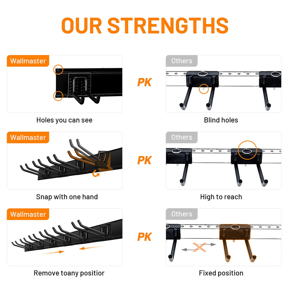 Wallmaster hooks supporting skis and snowboard safely and organized