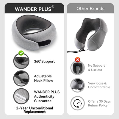 WANDER+ comparación de tamaño con mochila destacando portabilidad