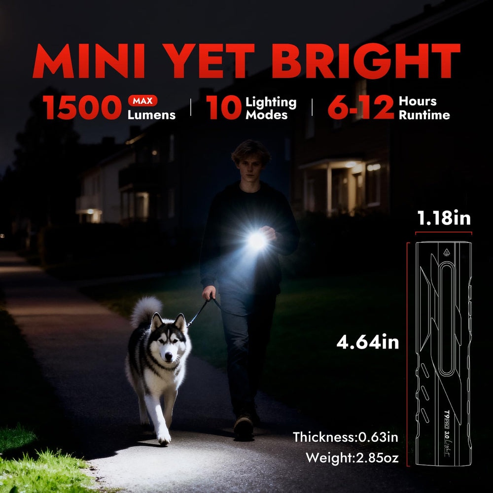 WARSUN T9PRO side flood panel illuminating broad area for work