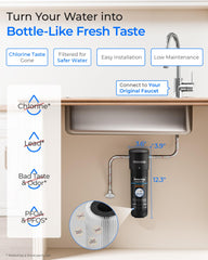 Waterdrop 10UA primer plano del cartucho que resalta mayor área de filtración