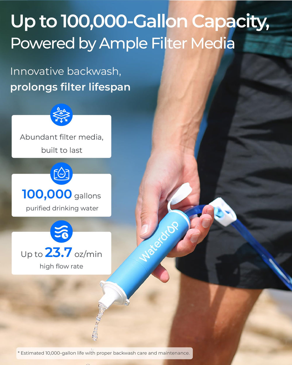 Waterdrop flujo llenando botella rápidamente, alto caudal para uso exterior