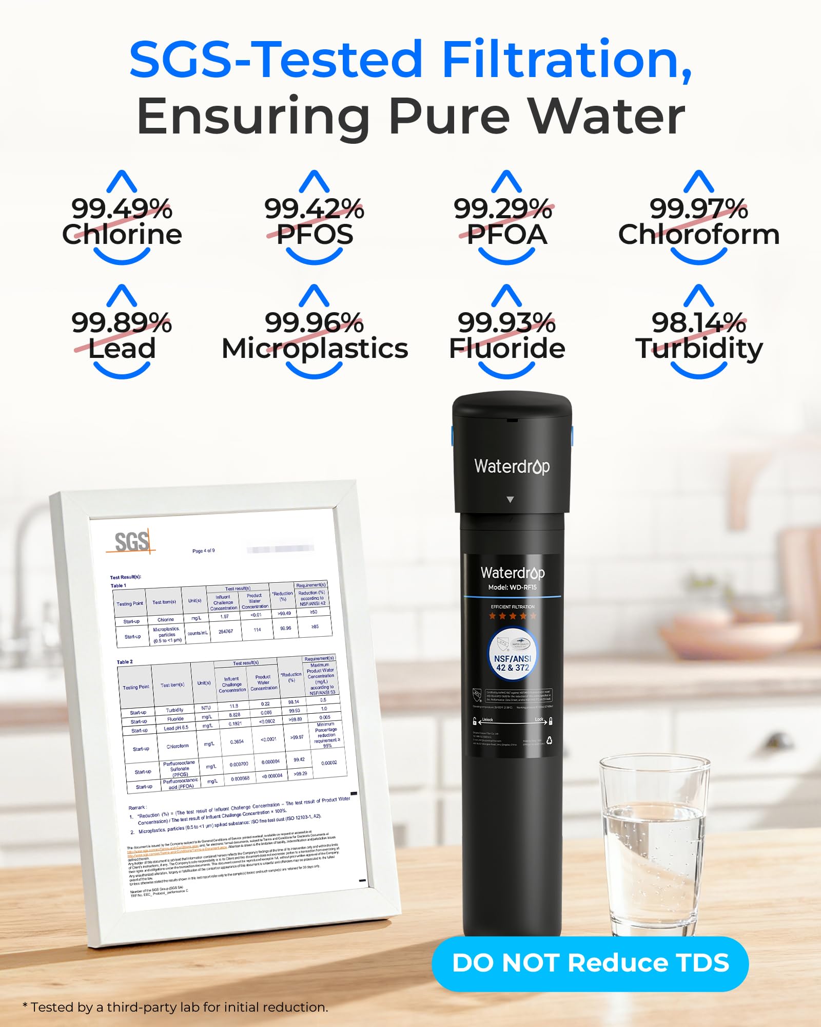 Waterdrop conexiones push-to-connect listas para una instalación rápida
