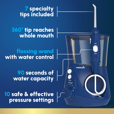 Waterpik Aquarius rotating handle close-up showing flexible reach and easy maneuvering