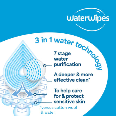 WaterWipes paquete con cierre reutilizable, mantiene la humectación