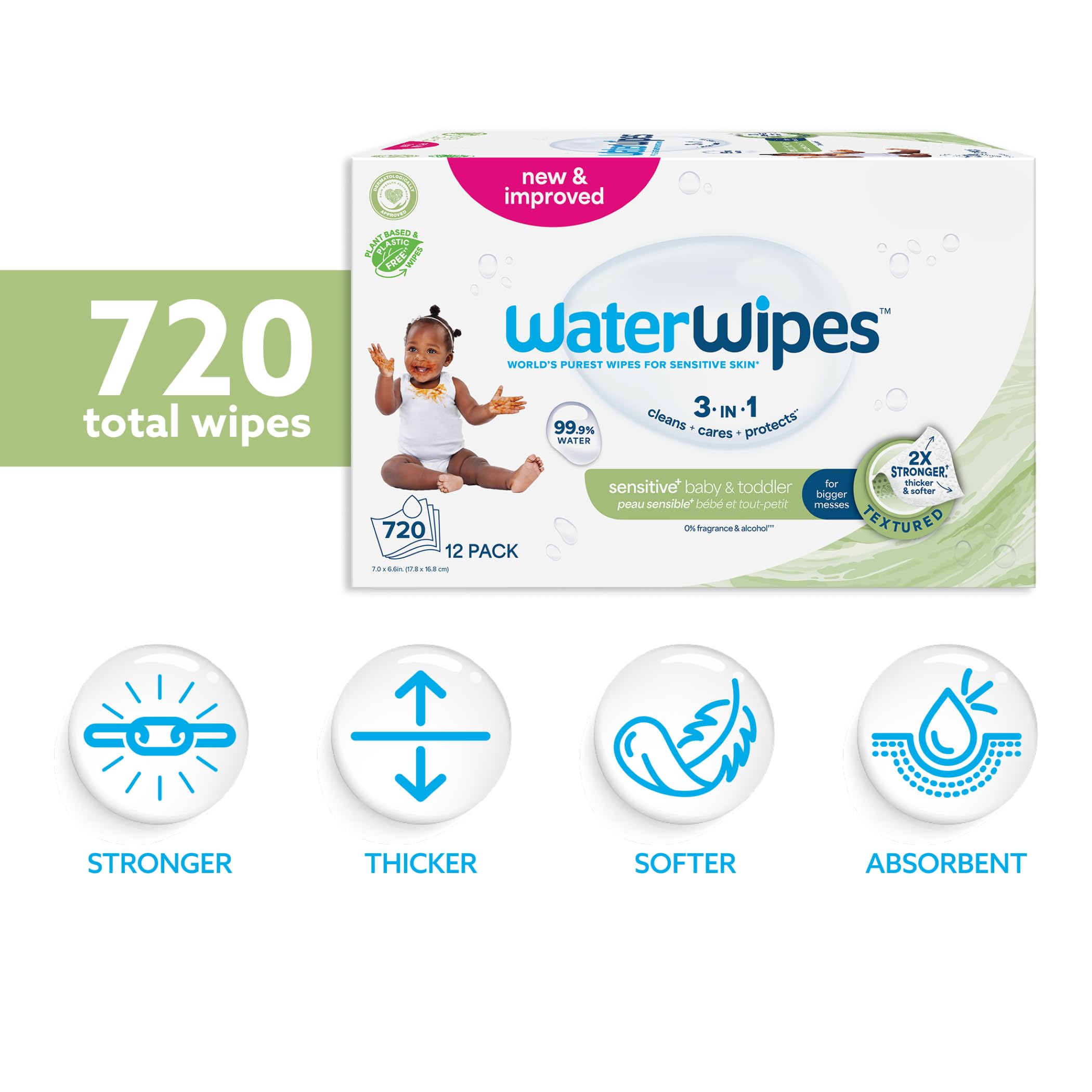 WaterWipes primer plano de textura, limpieza eficaz y suave