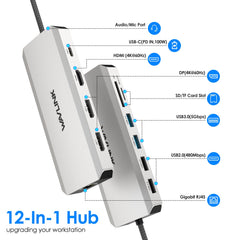 WAVLINK close-up of HDMI and dual DisplayPort ports highlighting multi-monitor flexibility