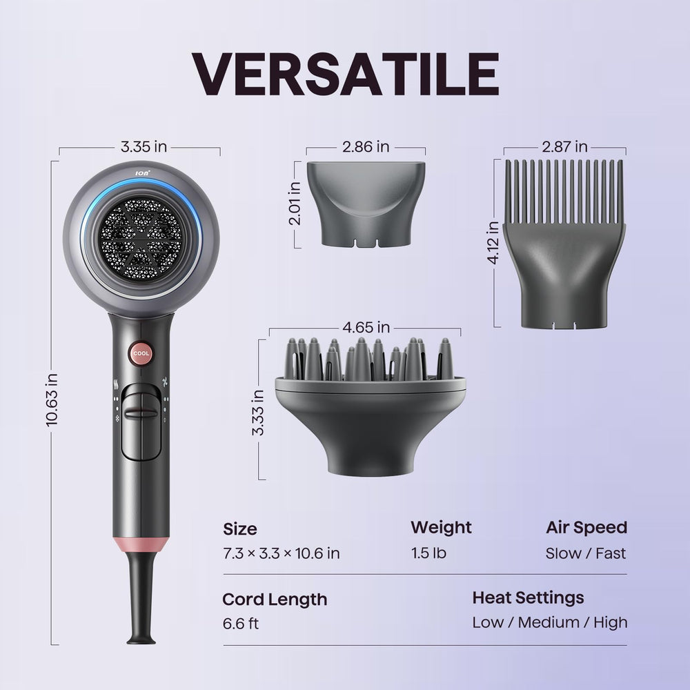wavytalk dryer body texture close-up showing ergonomic grip and durable build