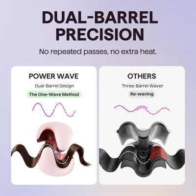 wavytalk timer and temperature controls for customized, damage-minimizing settings