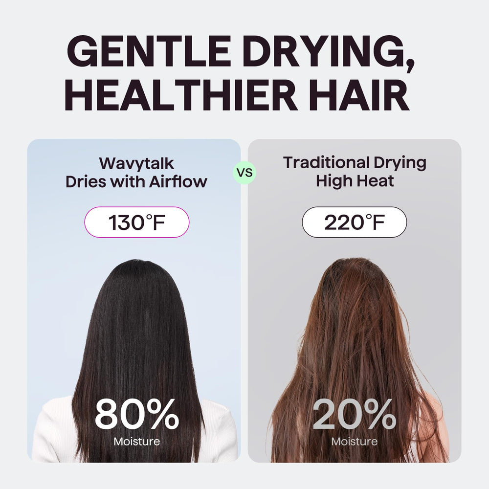 wavytalk diffuser attachment on Turblow Pro dispersing air to define curls and reduce frizz