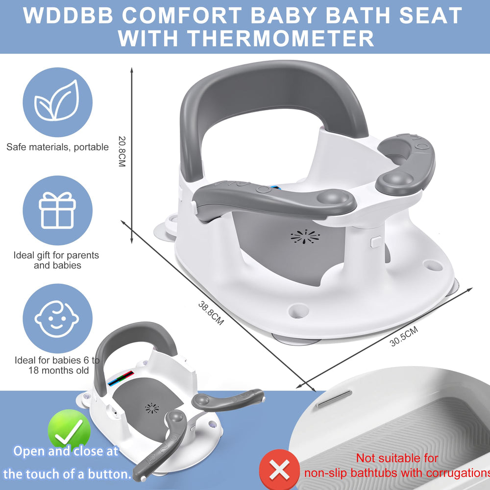 Wddbb water temperature card visible to help check bath warmth