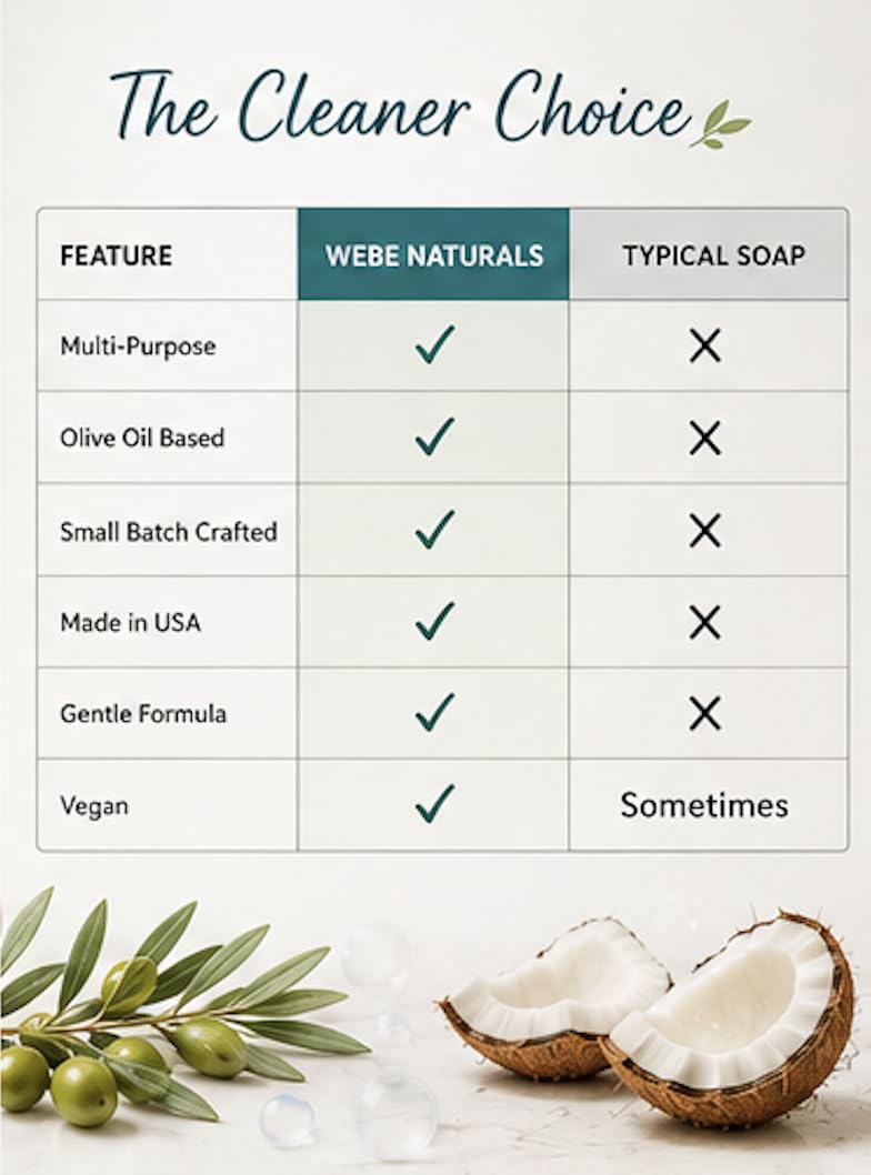 WEBE etiqueta de ingredientes cerca, transparencia y calidad