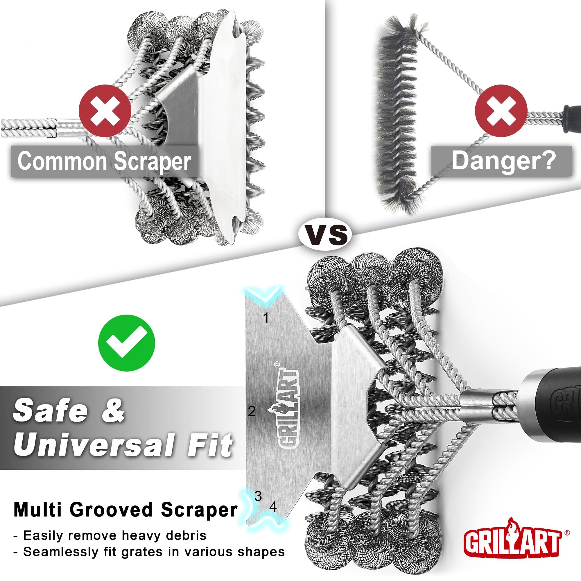 Weetiee handle and grip close-up, emphasizes heat protection and secure hold
