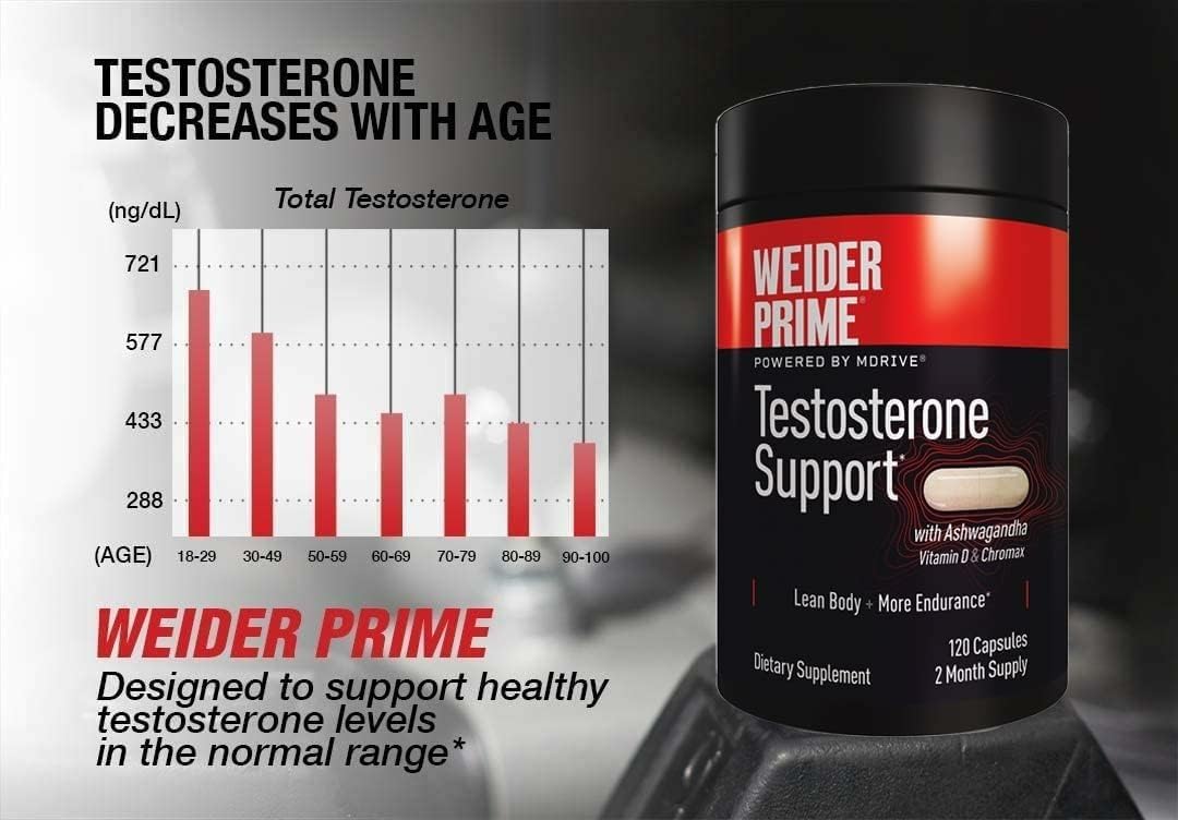 Weider Prime open bottle with capsules showing daily serving readiness