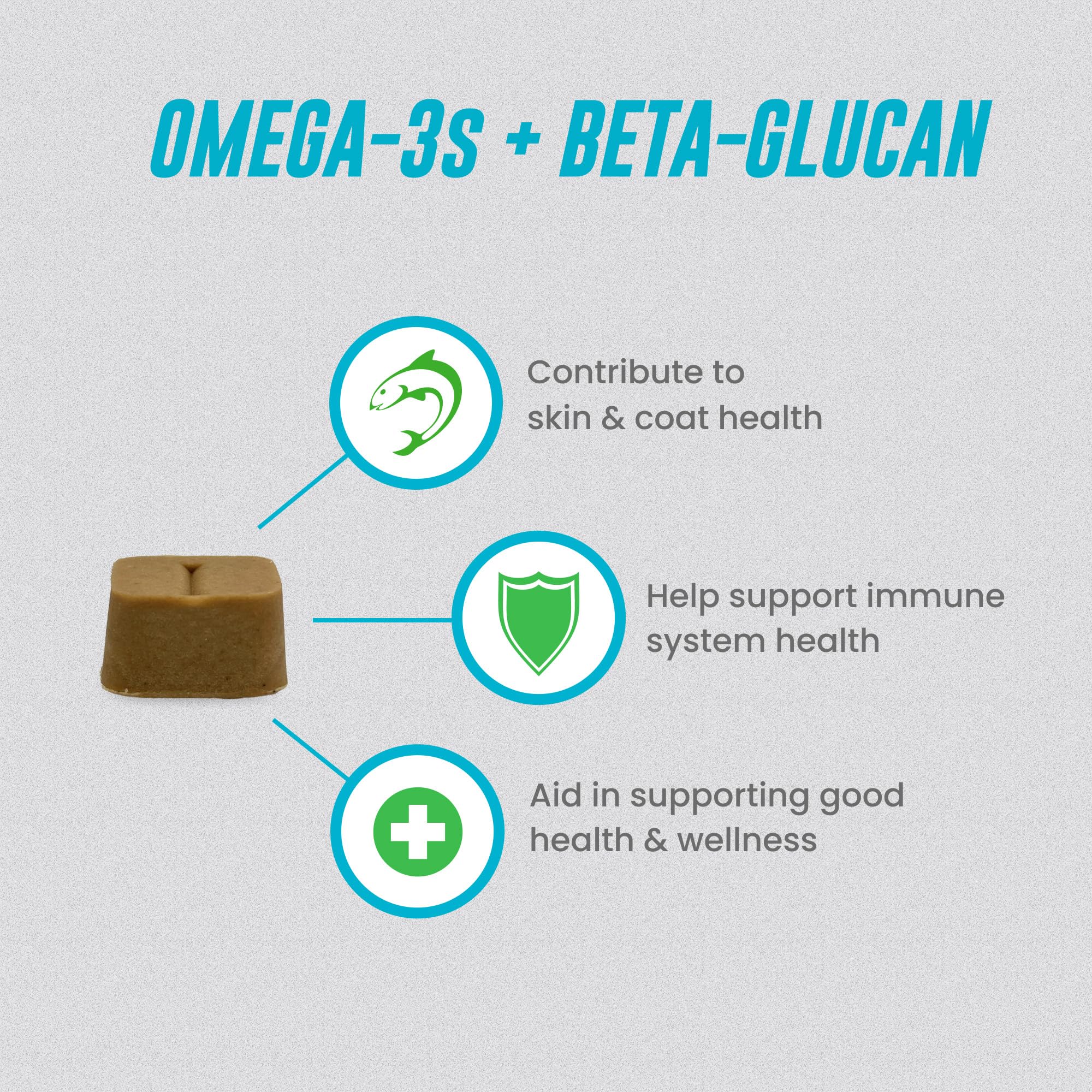 Etiqueta Nutramax Welactin con lista de ingredientes clave y control de calidad