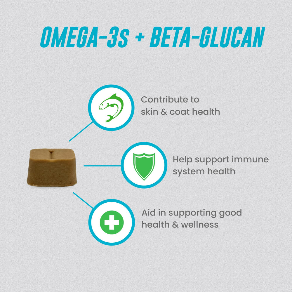 Etiqueta Nutramax Welactin con lista de ingredientes clave y control de calidad