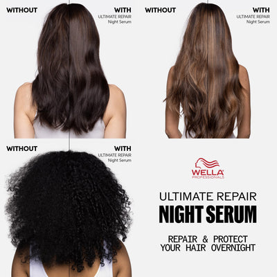 Wella Professionals aplicación en mano demostrando dosis ligera y control